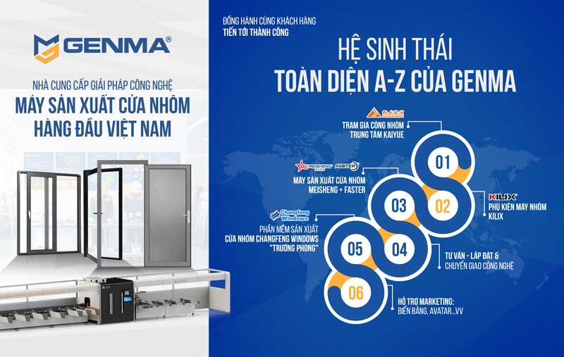 Genma liên hệ
