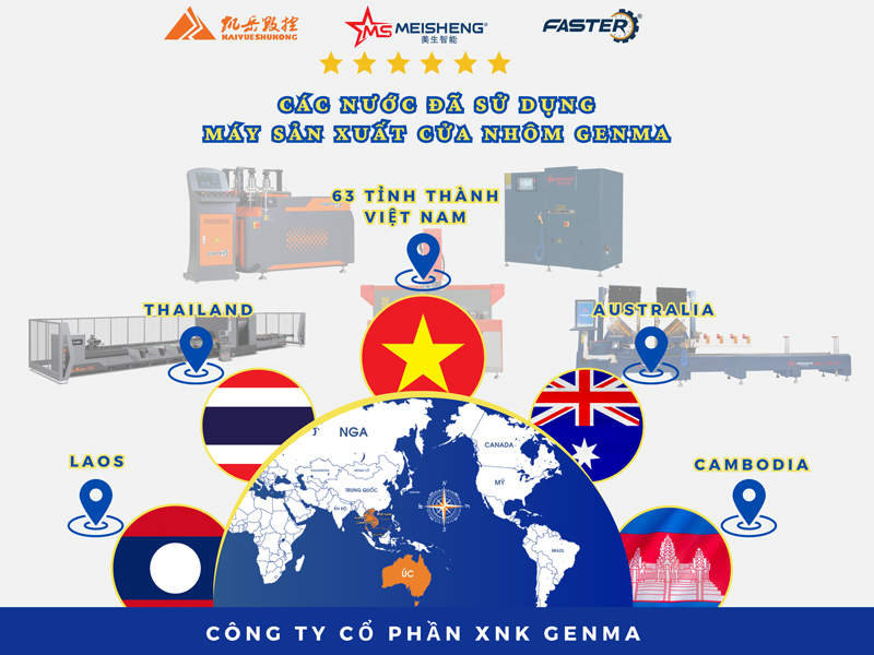 Các nước sử dụng sản phẩm Genma