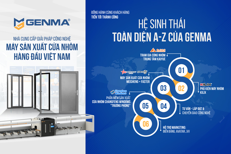 Hệ sinh thái Genma 1